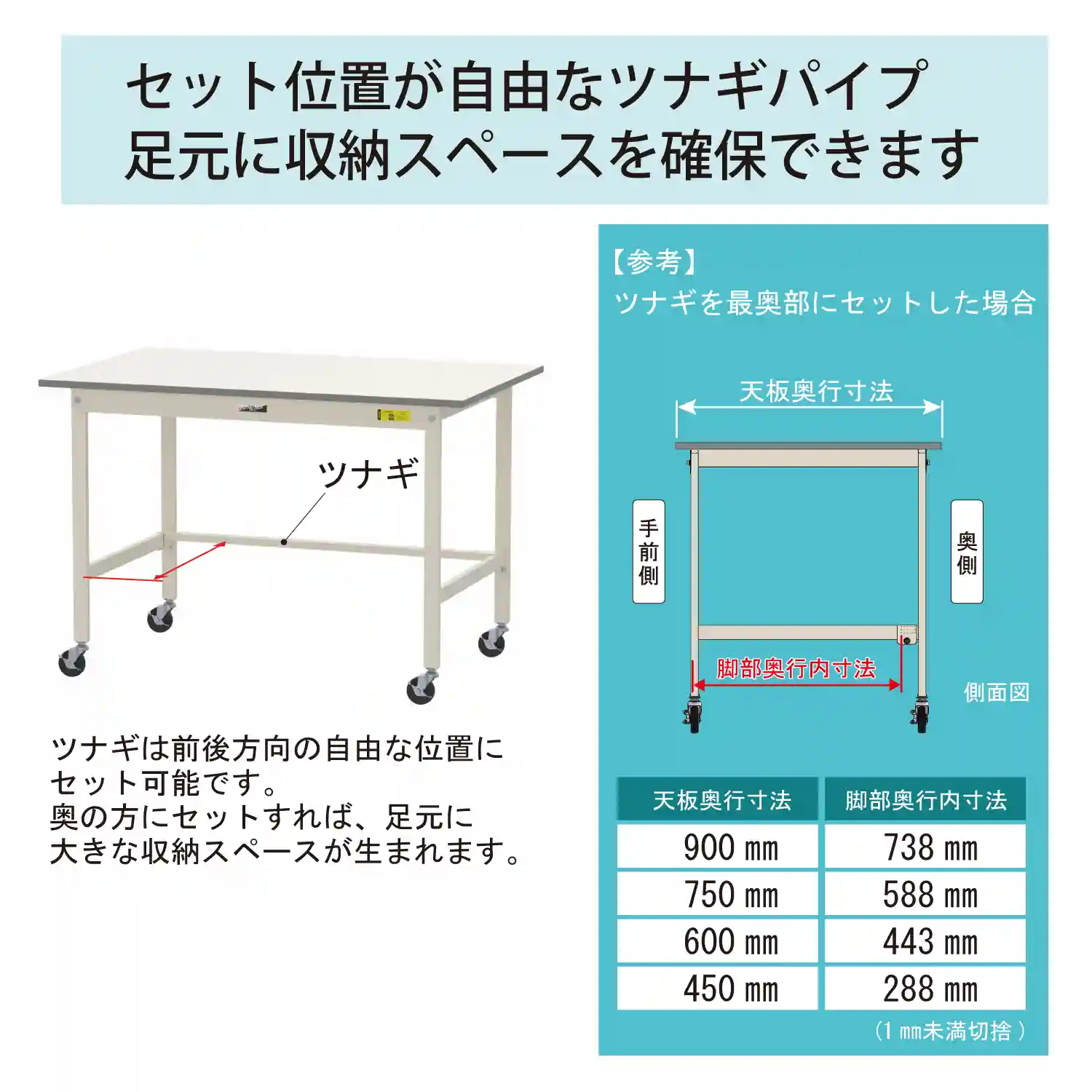 150シリーズ 移動式 H825mm（下段全面棚板）